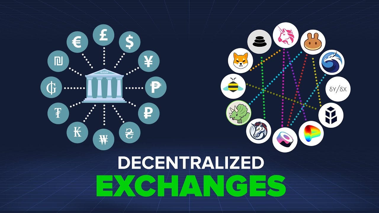 Understanding DeFi: How Decentralized Finance is Changing the Crypto Landscape